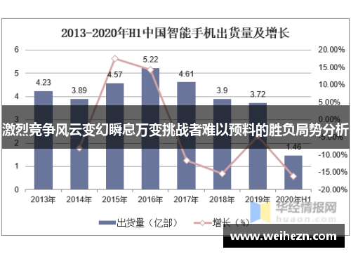 激烈竞争风云变幻瞬息万变挑战者难以预料的胜负局势分析